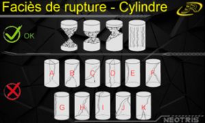 compression test concrete cylinder specimen