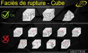 compression test concrete cube specimen