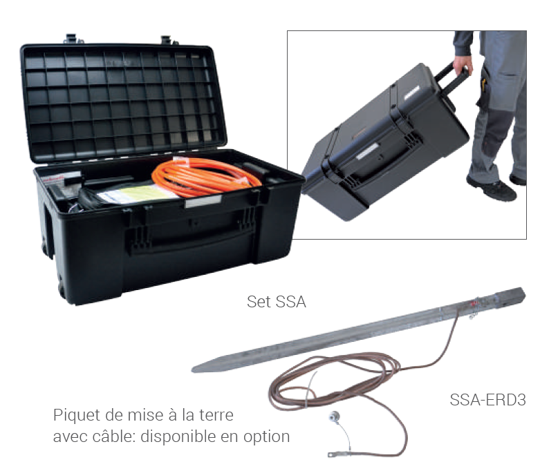 Photo of the transport case