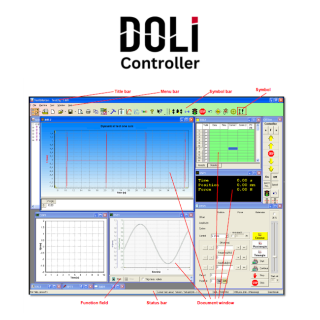 Assistance-logiciel-TestMotion-Doli